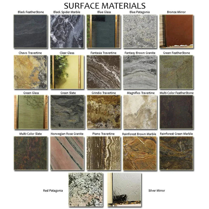 Surface Materials