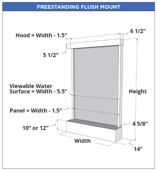 Wall Fountain Dimensions