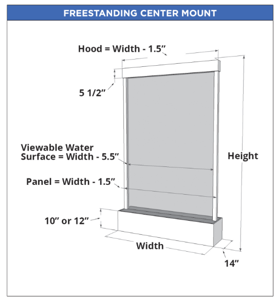 Wall Fountain Dimensions