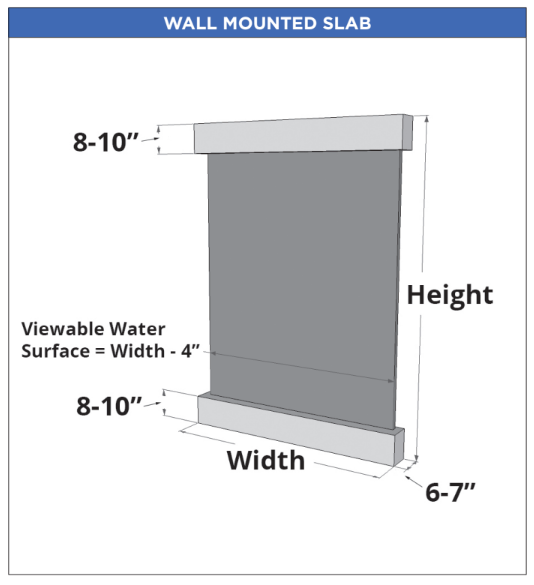 Wall fountain Sizing Dimensions